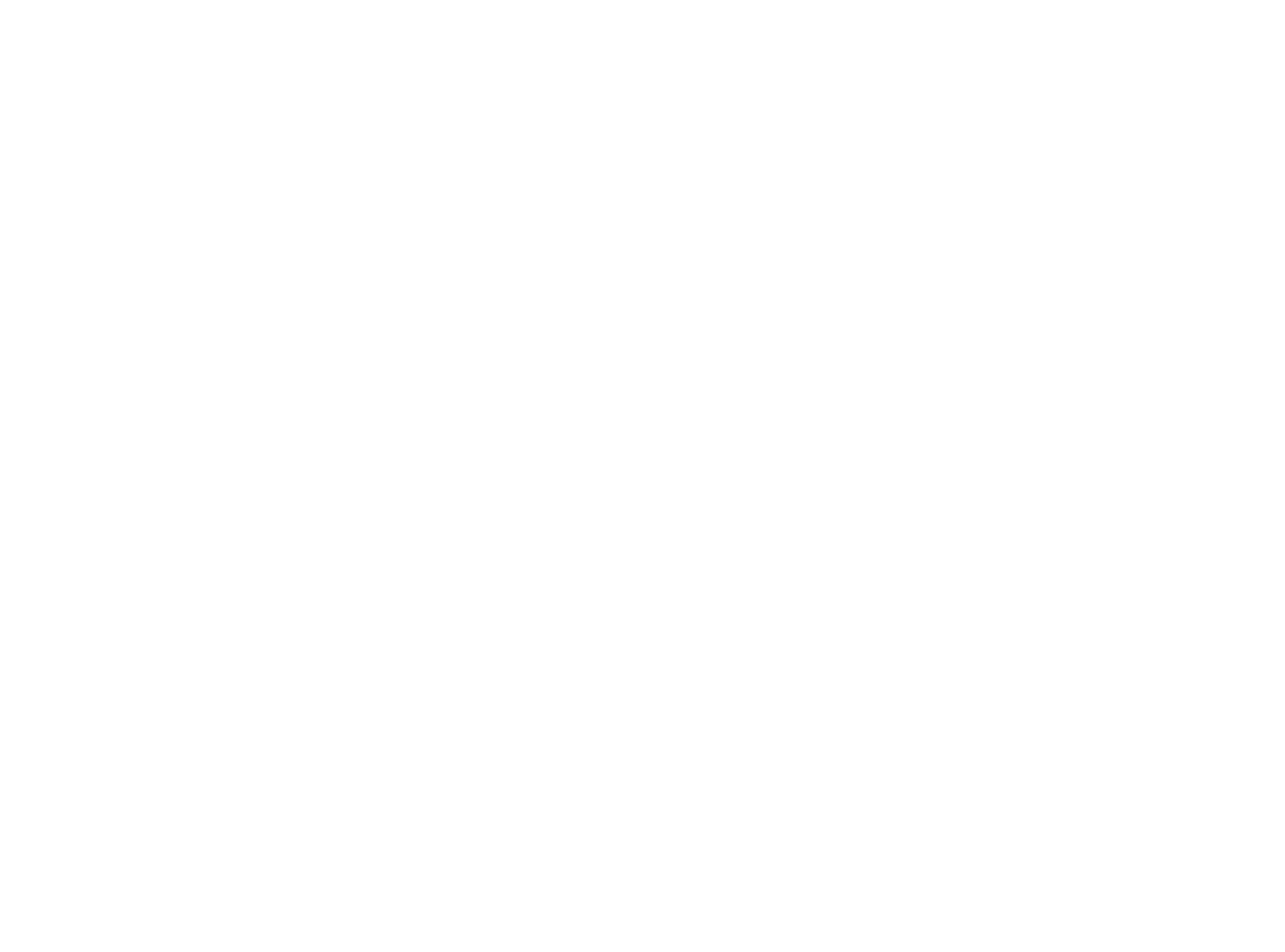 AIM Summit Global
