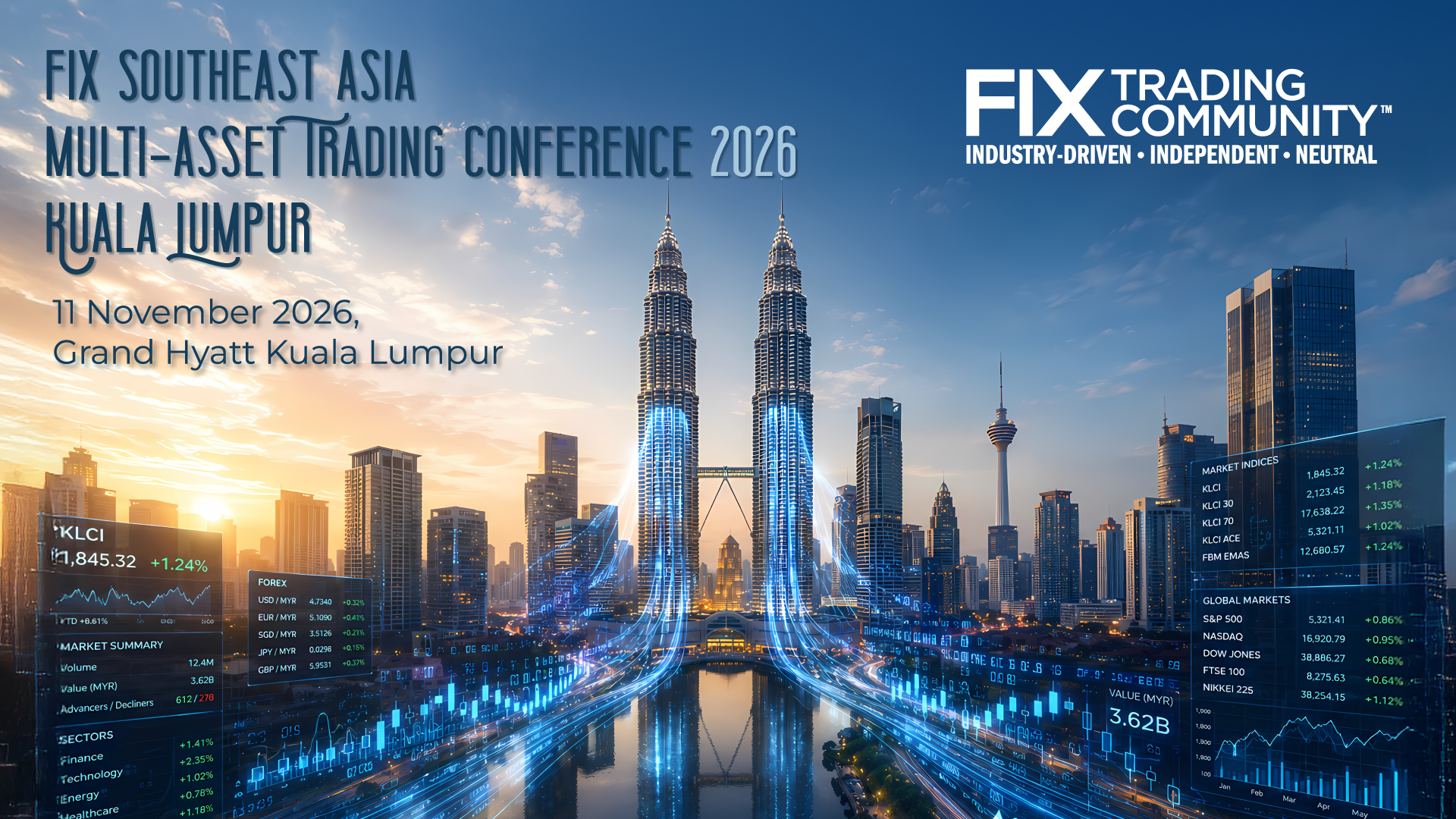 Connecting Diverse Markets at a Shared Point of Change